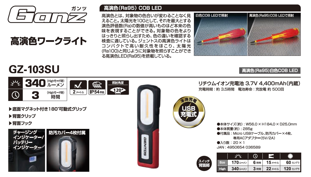 Ichiban Precision Sdn Bhd Gentos Gentos Ganz Handy Work Light